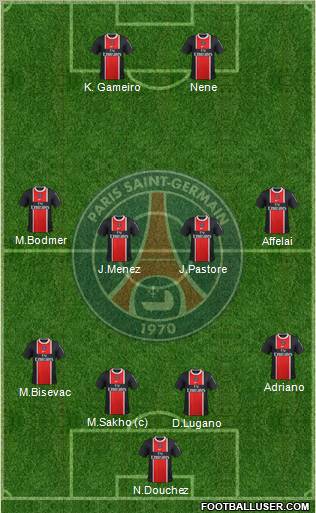 Paris Saint-Germain Formation 2012