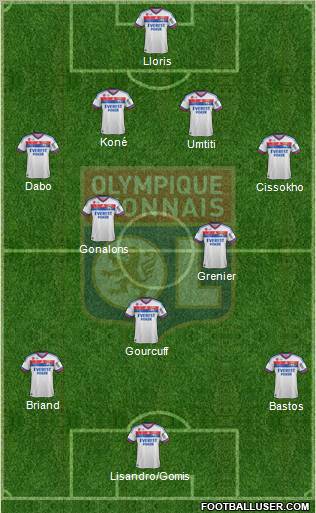 Olympique Lyonnais Formation 2012