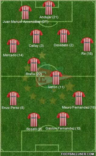 Estudiantes de La Plata Formation 2012