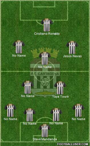 F.C. Cartagena Formation 2012