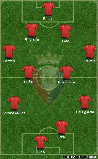 C. At. Osasuna Formation 2012
