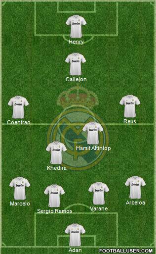 Real Madrid C.F. Formation 2012