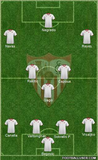 Sevilla F.C., S.A.D. Formation 2012