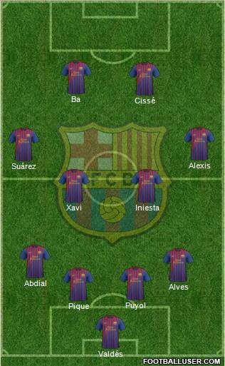 F.C. Barcelona Formation 2012