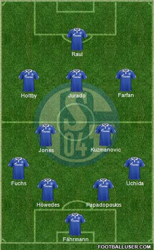 FC Schalke 04 Formation 2012