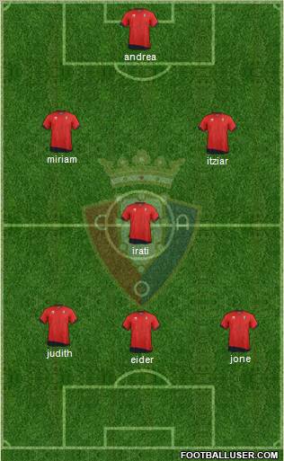 C. At. Osasuna Formation 2012