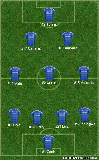 Chelsea Formation 2012