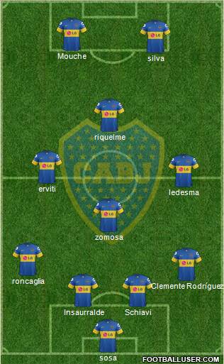 Boca Juniors Formation 2012
