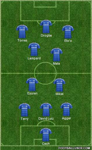 Chelsea Formation 2012
