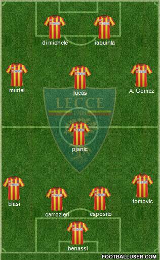 Lecce Formation 2012