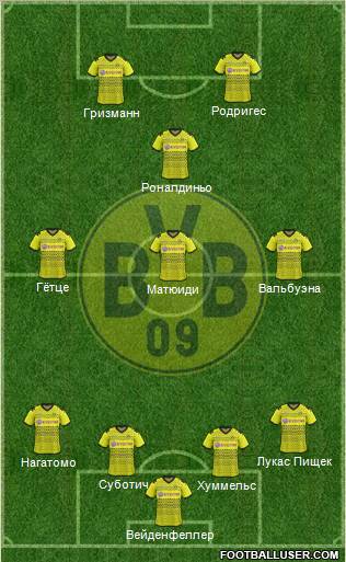 Borussia Dortmund Formation 2012