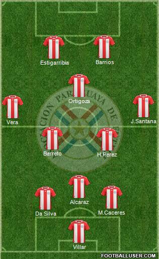 Paraguay Formation 2012