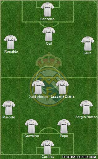 Real Madrid C.F. Formation 2012