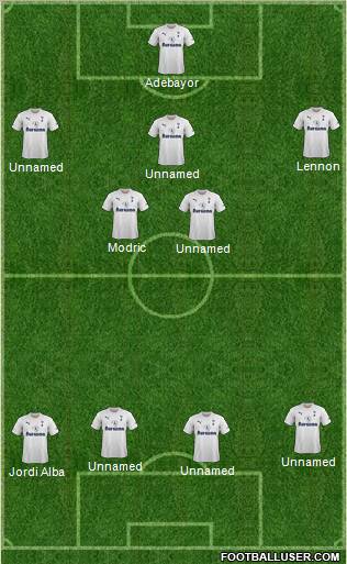 Tottenham Hotspur Formation 2012