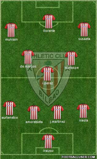 Athletic Club Formation 2012