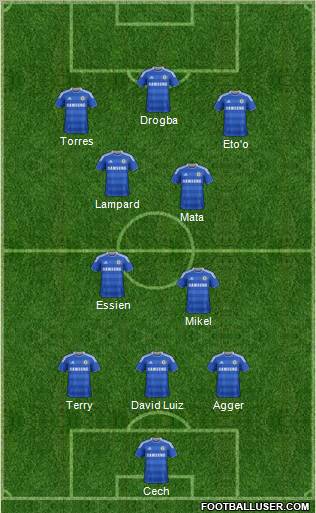 Chelsea Formation 2012