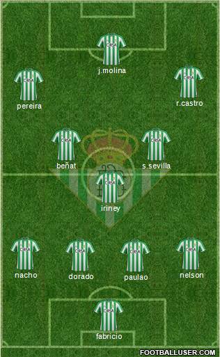 Real Betis B., S.A.D. Formation 2012