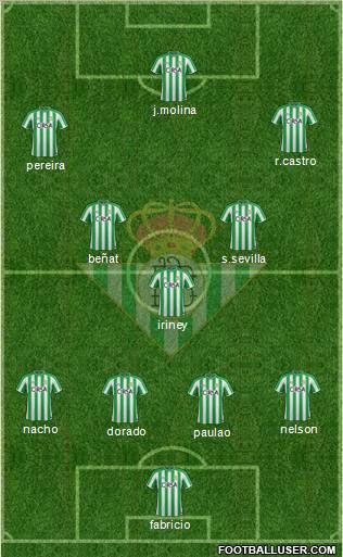 Real Betis B., S.A.D.