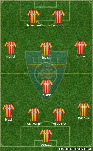 Lecce Formation 2012
