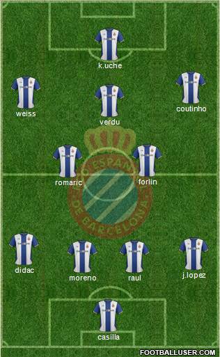 R.C.D. Espanyol de Barcelona S.A.D.