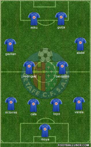 Getafe C.F., S.A.D.