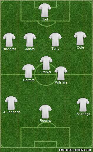 Hereford United Formation 2012