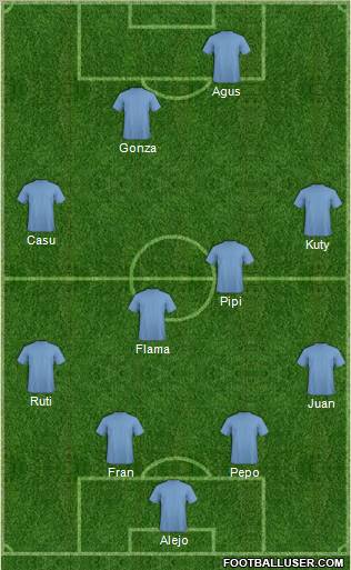 Dream Team Formation 2012