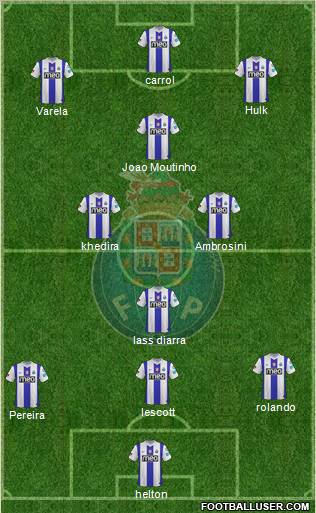 Futebol Clube do Porto - SAD Formation 2012