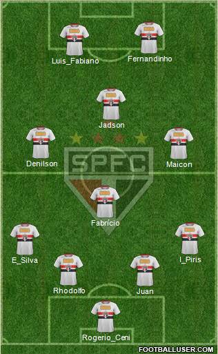 São Paulo FC Formation 2012