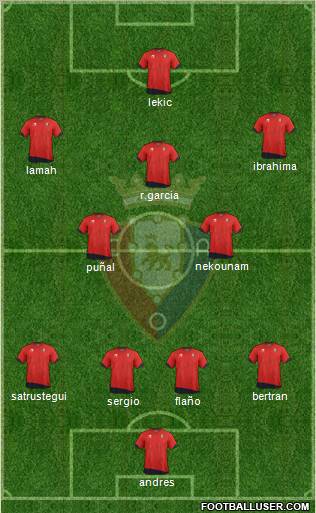 C. At. Osasuna Formation 2012