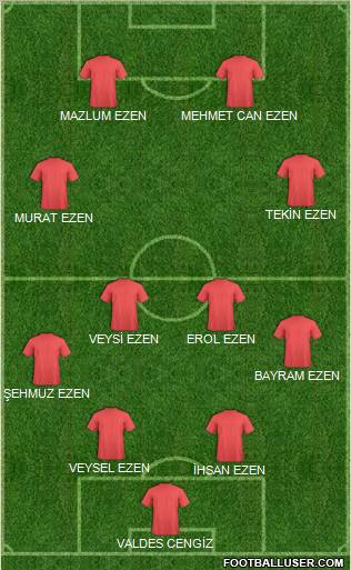 Europa League Team Formation 2012