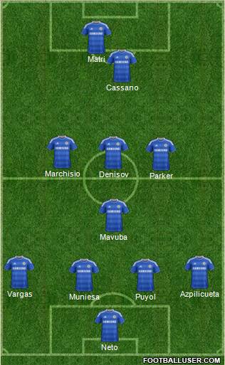 Chelsea Formation 2012