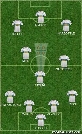 CD Universidad Católica Formation 2012