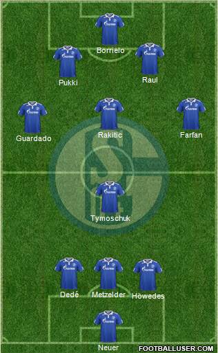 FC Schalke 04 Formation 2012
