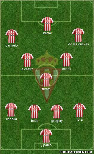 Real Sporting S.A.D. Formation 2012