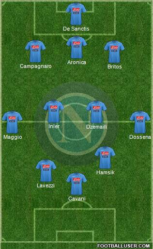 Napoli Formation 2012