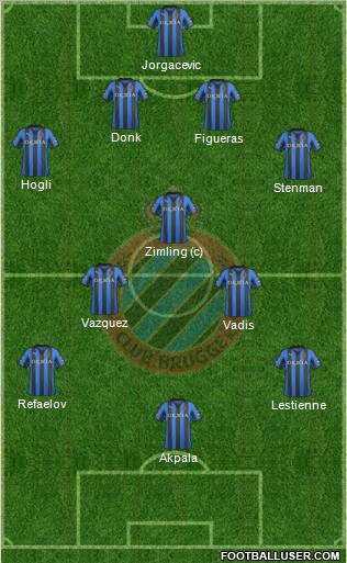 Club Brugge KV Formation 2012