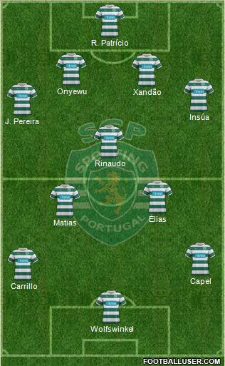 Sporting Clube de Portugal - SAD Formation 2012