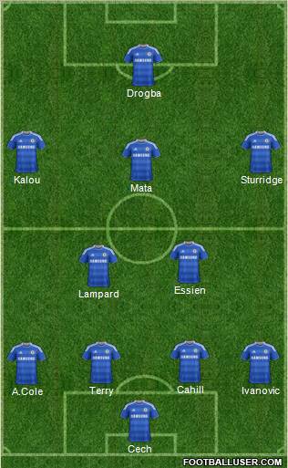 Chelsea Formation 2012