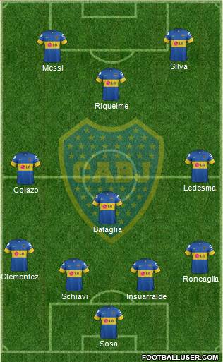 Boca Juniors Formation 2012