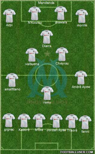 Olympique de Marseille Formation 2012