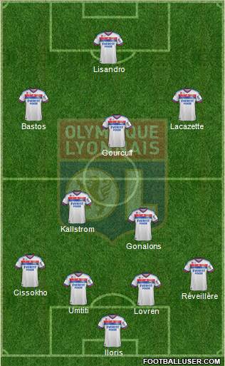 Olympique Lyonnais Formation 2012