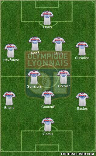 Olympique Lyonnais Formation 2012