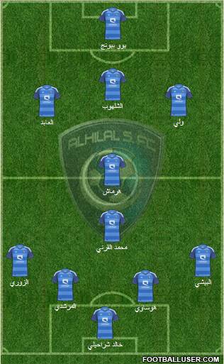 Al-Hilal (KSA) Formation 2012