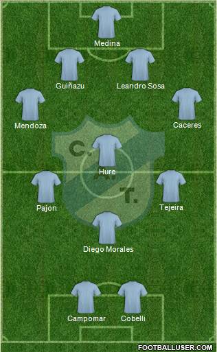 Temperley Formation 2012