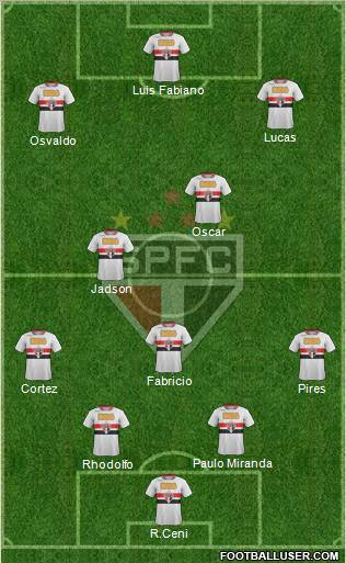 São Paulo FC Formation 2012