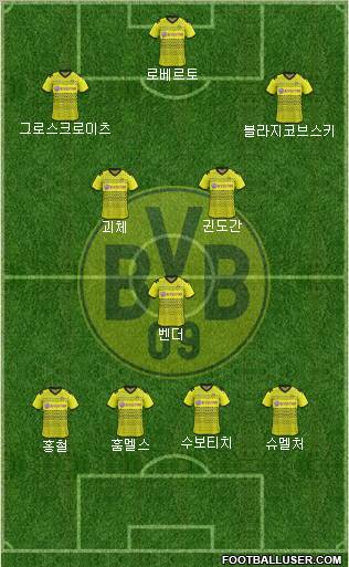 Borussia Dortmund Formation 2012