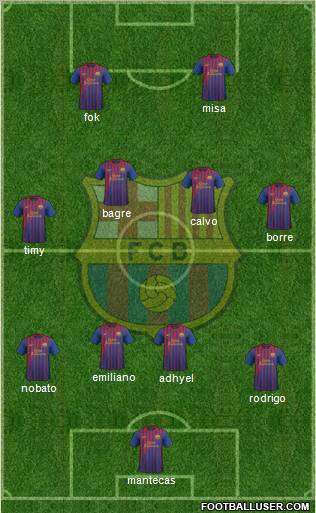 F.C. Barcelona Formation 2012