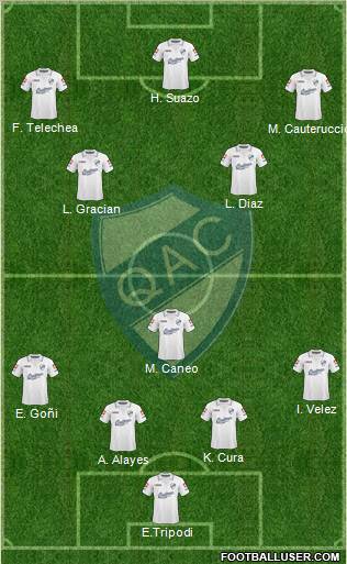 Quilmes 4-1-2-3 football formation