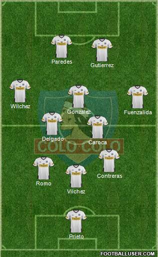 CSD Colo Colo Formation 2012